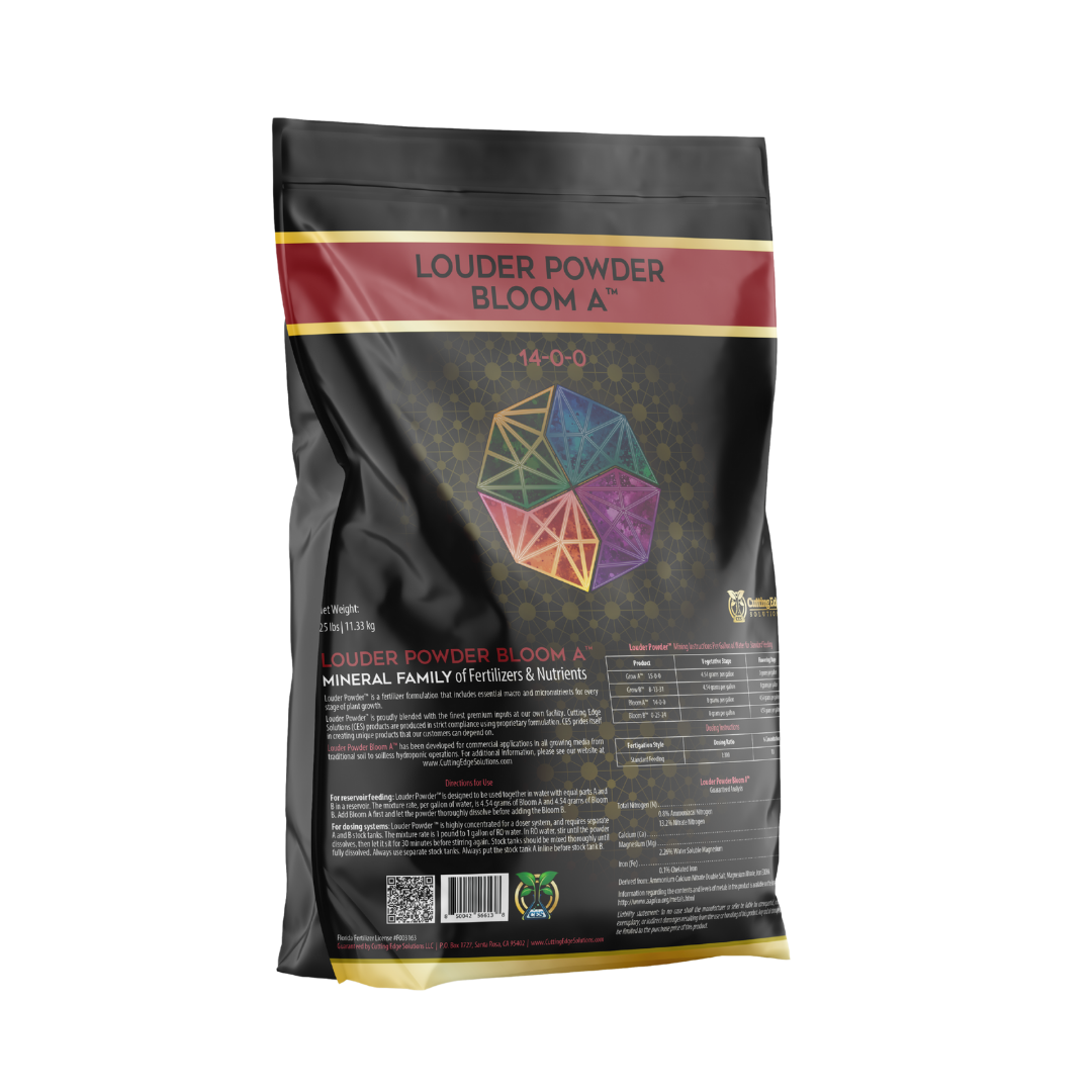Bloom Pwoder Louder Powder Bloom A™ – Cutting Edge Solutions
