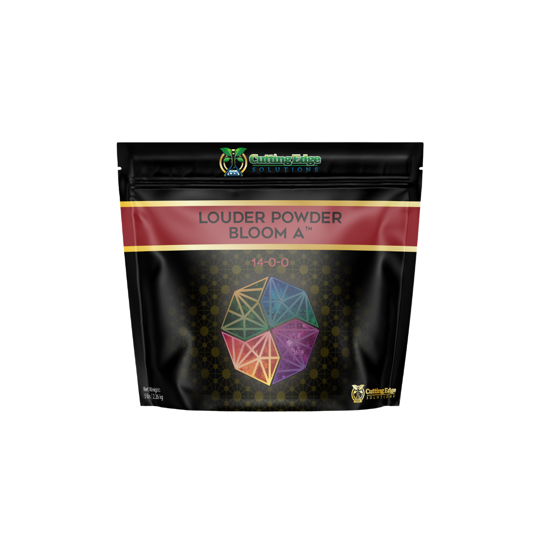 Collection of  in a gallery layout